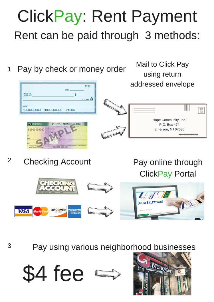hope community rent payment flyer